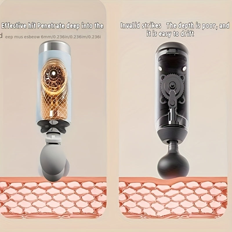 Dispositivo Massaggio Professionale 2026 | 5 in 1