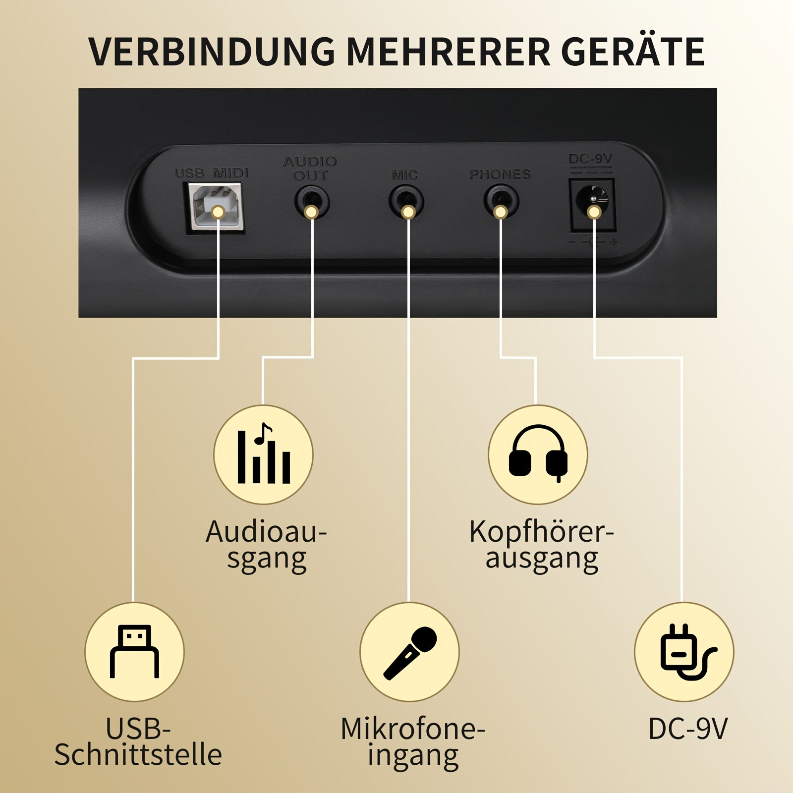 Tastiera Elettronica Portatile 61 Tasti, Pianoforte Digitale per Principianti con 300 Timbri, Display LCD, USB-MIDI, Leggio e Uscita Cuffie