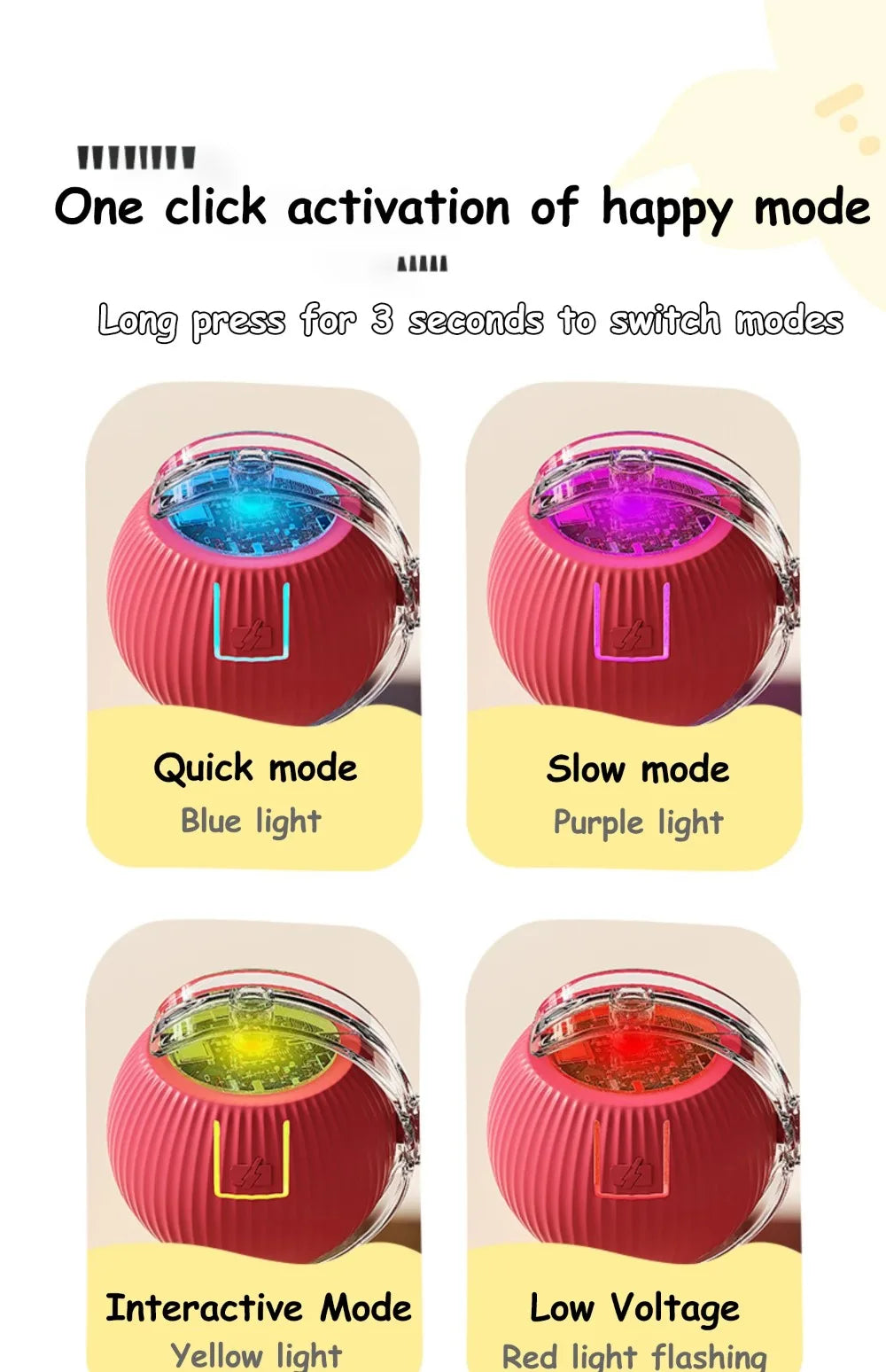 Palla Interattiva Smart per Gatti - Rotolamento Automatico Ricaricabile, Coda Finta, Addestramento Cani Gatti Simula Topo