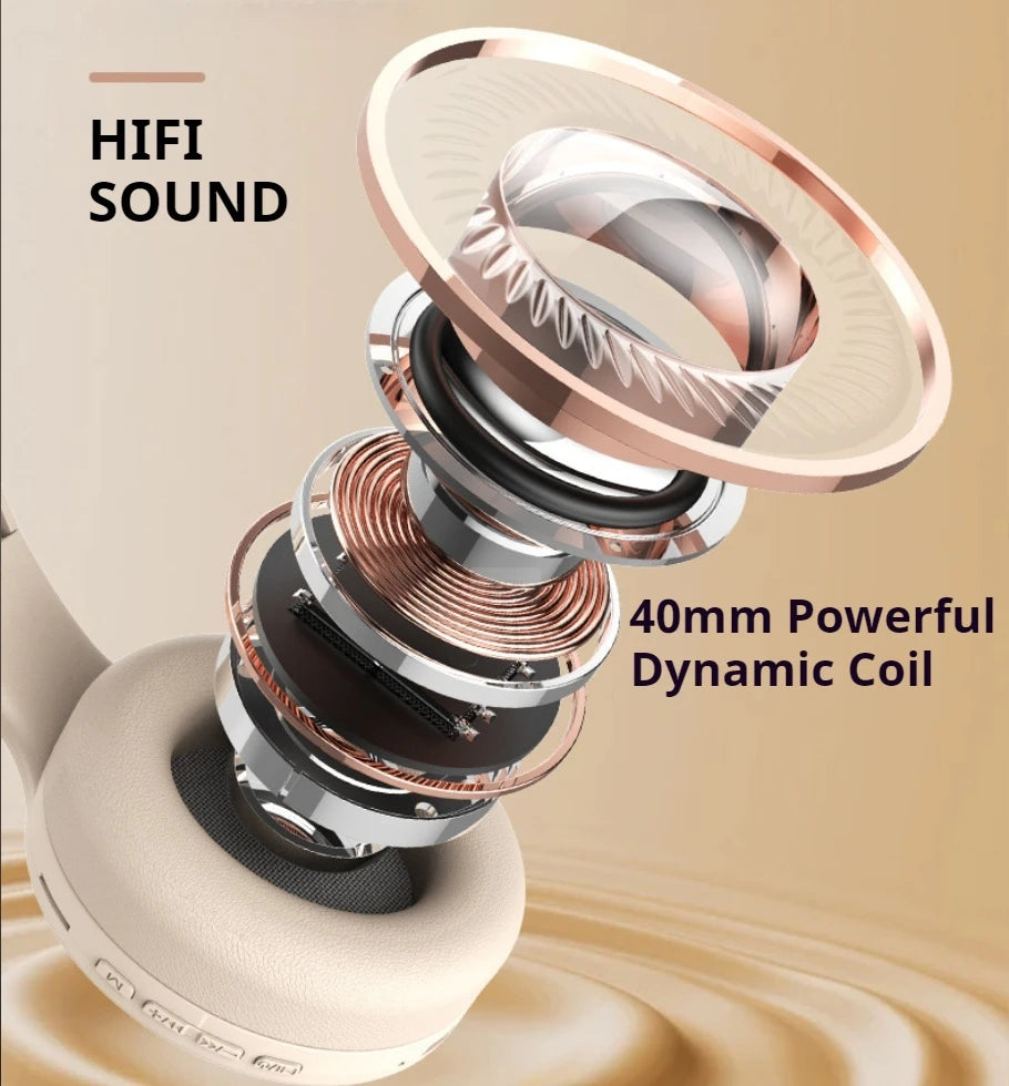 Cuffie Bluetooth TH30 HiFi Bassi Potenti - Riduzione Rumore, Sport Gaming, Microfono HD, TF/AUX